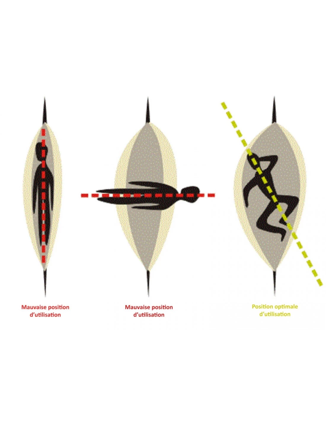 Toile De HAMAC 200 X 140 Cm Différents Coloris - Pau Brasil 5 Toile De HAMAC 200 X 140 Cm Différents Coloris - Pau Brasil – Image 3
